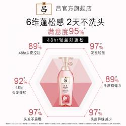 《贸》韩国 粉吕零硅油 植萃轻盈蓬松洗发水/护发素 400ml